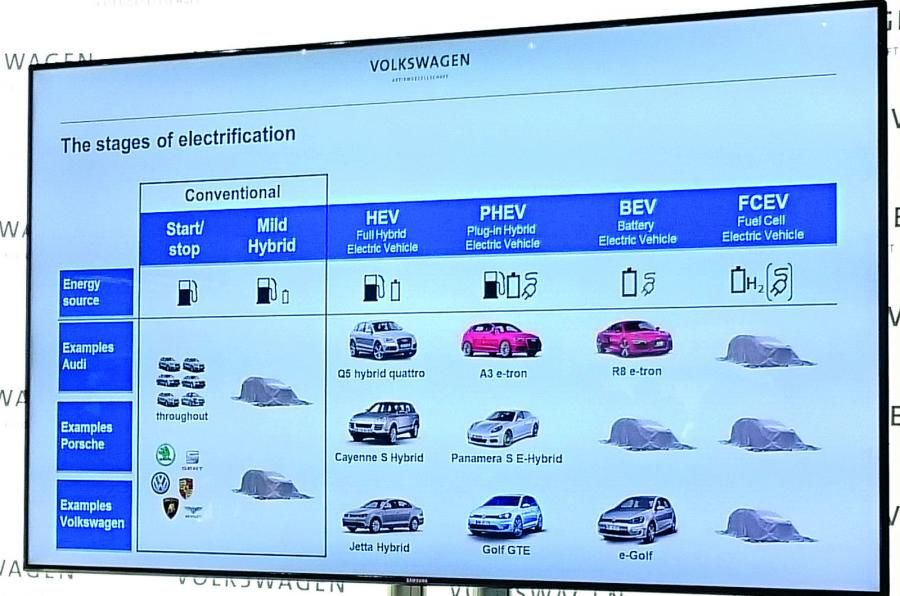 Presa britanică: Rivalul Porsche al lui BMW Seria 5 va avea o versiune electrică şi una cu pile de hidrogen - Poza 4