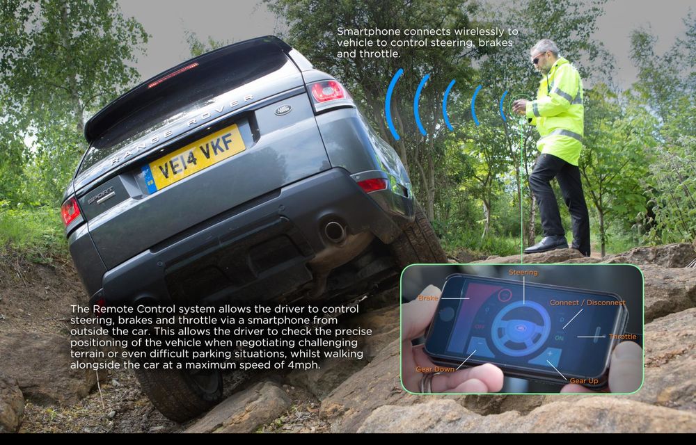Land Rover ne promite tehnologii revoluționare: întoarcerea autonomă din trei mișcări și rularea fără șofer în off-road - Poza 4