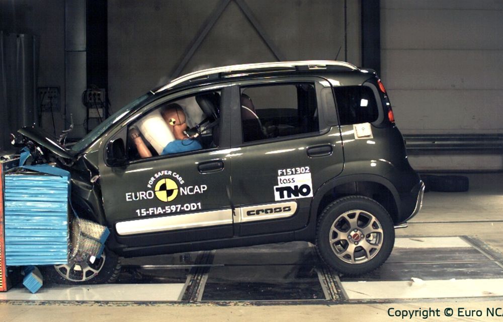 Rezultate EuroNCAP: 5 stele pentru Skoda Superb, 4 stele pentru Hyundai i20 și 3 stele pentru Fiat Panda Cross - Poza 14