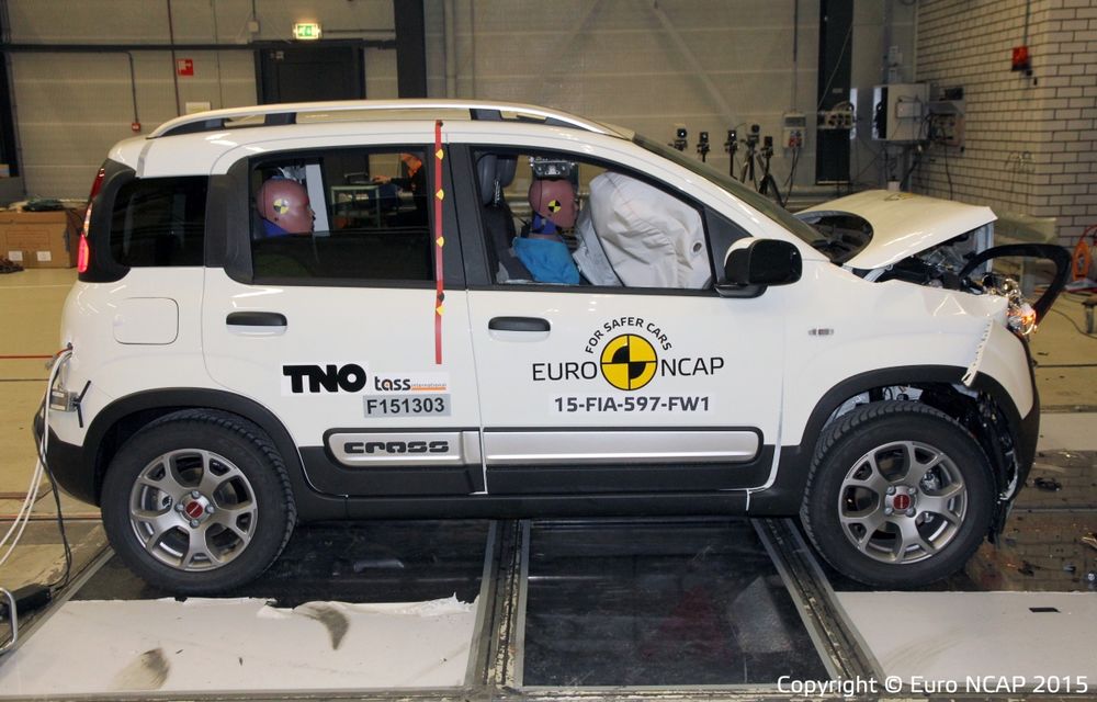 Rezultate EuroNCAP: 5 stele pentru Skoda Superb, 4 stele pentru Hyundai i20 și 3 stele pentru Fiat Panda Cross - Poza 11