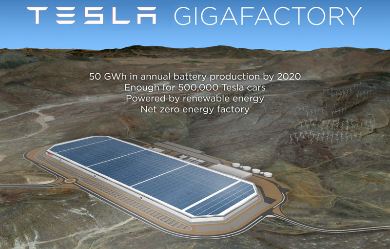 Tesla mai bate un record: construiește în deșert clădirea cu cea mai mare suprafață din lume - Poza 1