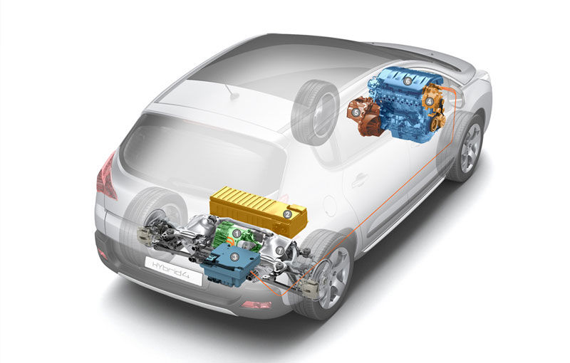 OFICIAL: Peugeot renunță la motorizările hibrid diesel-electric - Poza 1