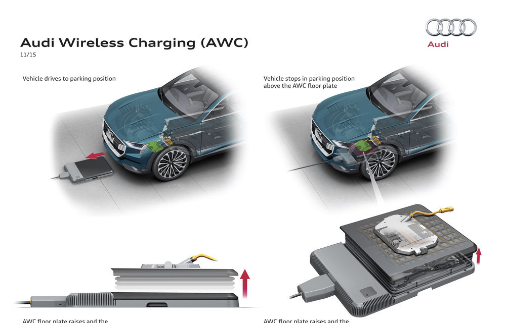 Apă plus dioxid de carbon: nouă ne iese sifon, Audi produce benzină şi motorină - Poza 12