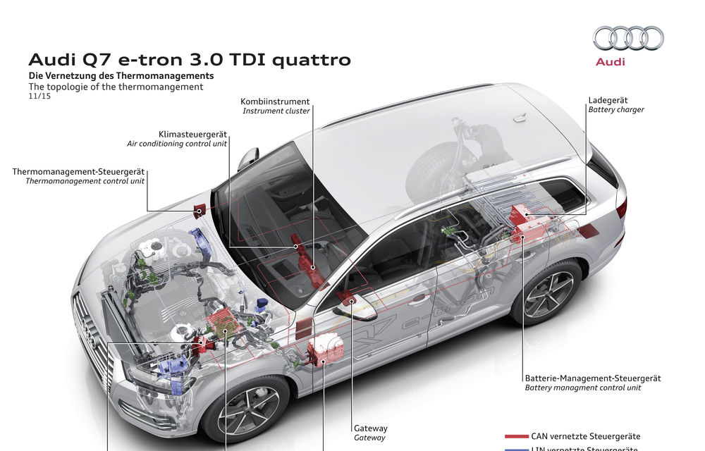 Apă plus dioxid de carbon: nouă ne iese sifon, Audi produce benzină şi motorină - Poza 24