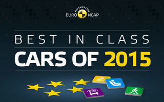 Topul celor mai sigure mașini lansate în 2015: cine a primit coroniță la testele EuroNCAP