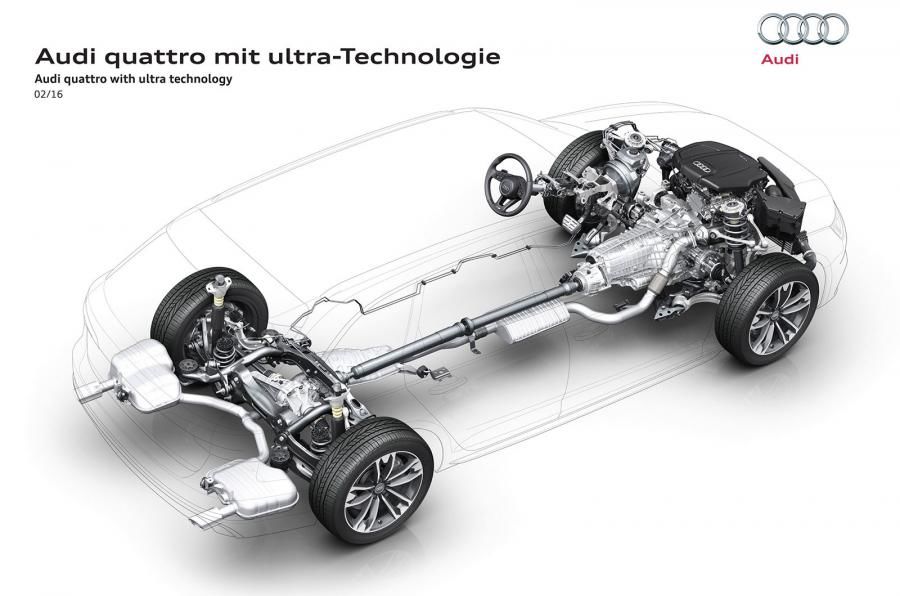 Audi face orice pentru a economisi carburant: a lansat ultra quattro, o tracțiune integrală care scade consumul - Poza 5