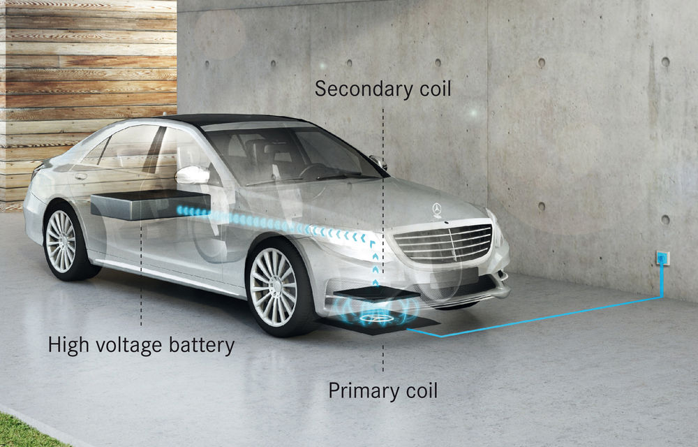 Mercedes pregătește o noutate pentru Clasa S: versiunea hibridă a limuzinei va avea încărcare wireless - Poza 2