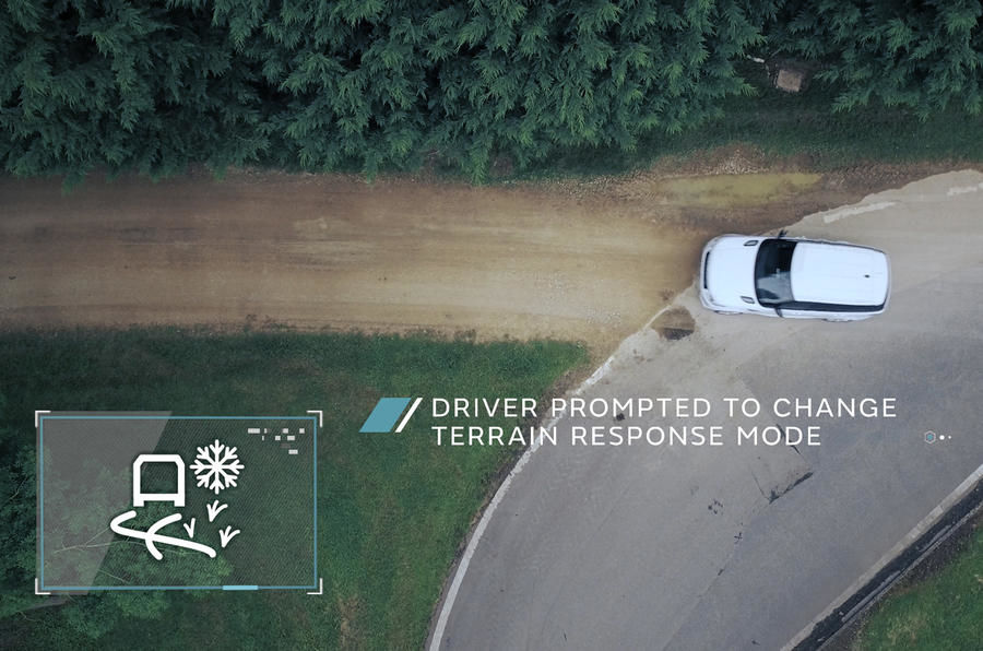 Land Rover vrea să ne răpească bucuria off-road-ului: englezii pregătesc o mașină care se conduce singură în teren accidentat - Poza 5