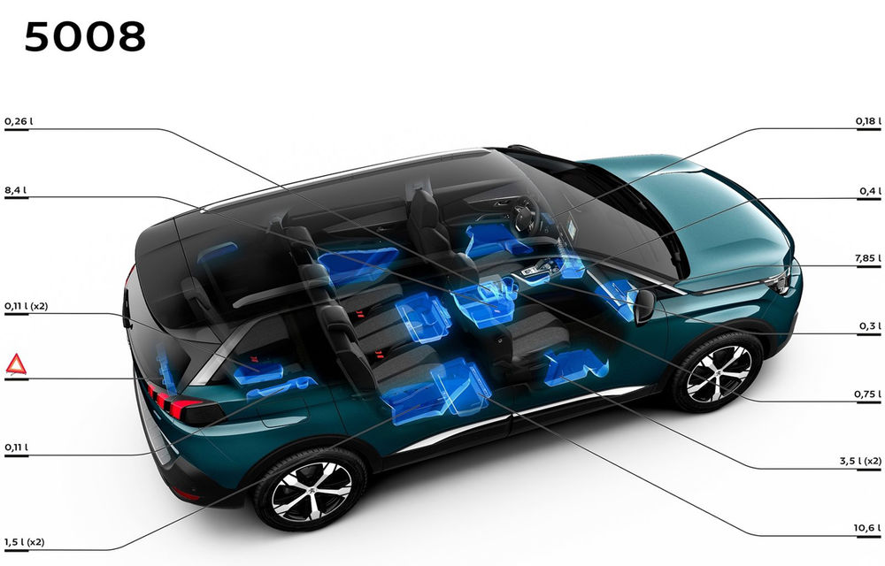 Liber la SUV-uri compacte cu 7 locuri: după apariția Skoda Kodiaq, Peugeot 5008 se transformă din monovolum în SUV dedicat familiei - Poza 28