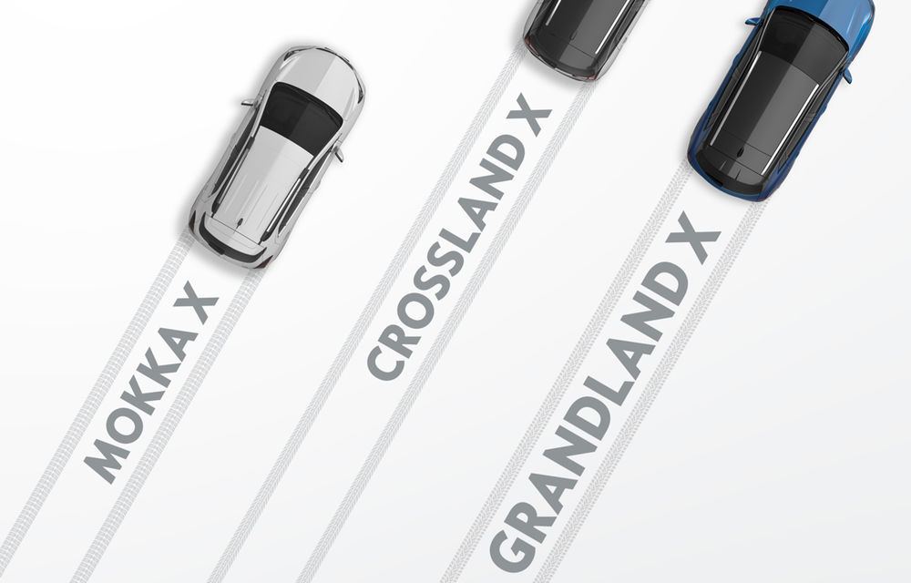 Mokka X - Crossland X - Grandland X: Opel anunță oficial triada de SUV-uri a viitoarei game - Poza 1