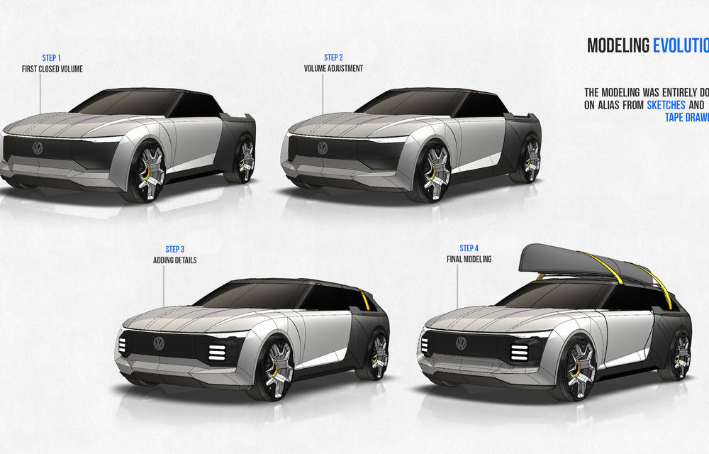 Cum ar arăta mașinile Volkswagen dacă ar fi desenate de studenții mărcii: Varok Concept este un pick-up care se transformă în break - Poza 6