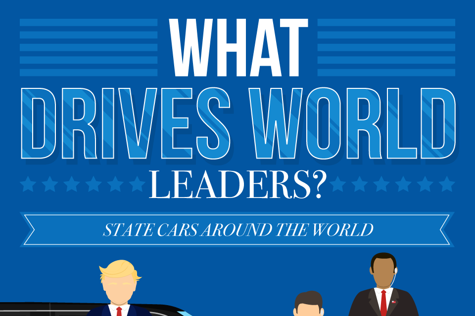 Ce mașini folosesc șefii de stat din lume: de la Cadillac-ul blindat al lui Trump la VW Beetle din 1987 pentru președintele din Uruguay - Poza 2