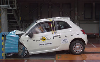 EuroNCAP face noi ”victime”: Fiat 500 și Ford Ka+ primesc doar trei stele. SUV-urile Audi Q5 și Toyota C-HR nu dezamăgesc