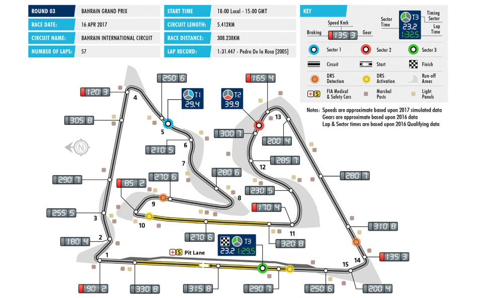 Avancronică F1 Bahrain: un nou duel între Hamilton și Vettel - Poza 2