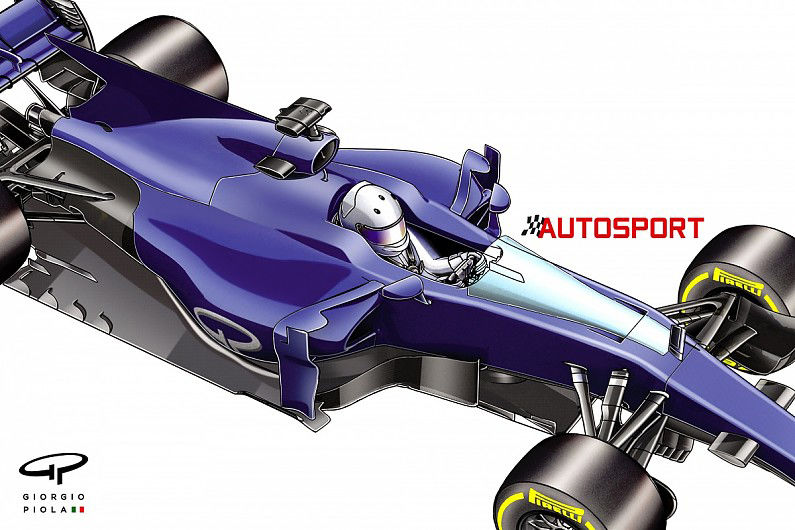 Formula 1 în 2018: unele elemente aerodinamice vor fi interzise, iar cockpitul va avea un sistem de protecție - Poza 2