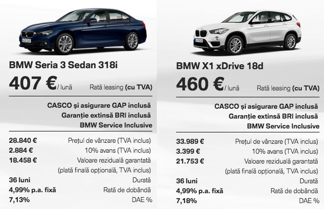 BMW Select câștigă teren în soluțiile de finanțare ale bavarezilor: plătești rate mai mici 3 sau 4 ani, iar la final alegi dacă păstrezi mașina sau iei alta - Poza 3