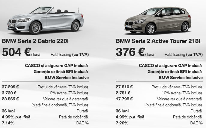 BMW Select câștigă teren în soluțiile de finanțare ale bavarezilor: plătești rate mai mici 3 sau 4 ani, iar la final alegi dacă păstrezi mașina sau iei alta - Poza 4