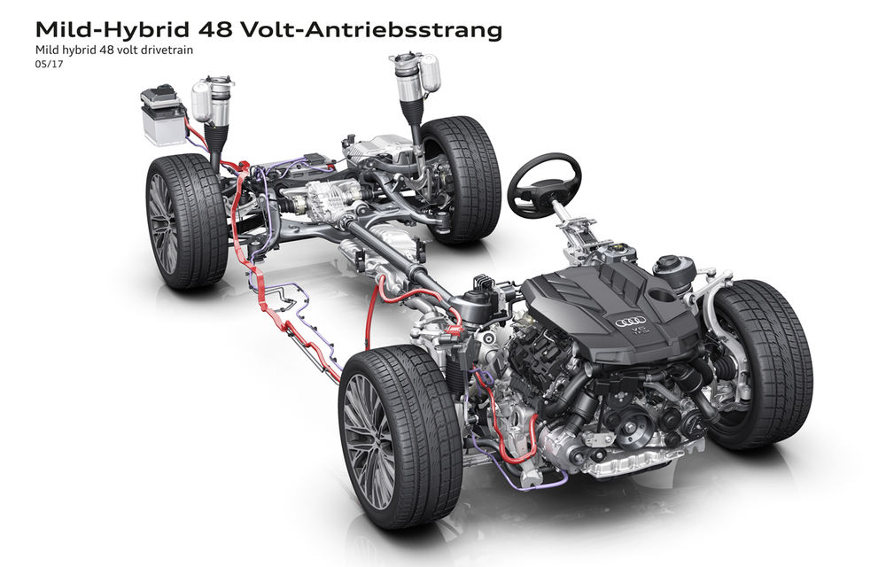 Tehnologie hardcore pentru consum: noul Audi A8 va opri motorul complet când șoferul rulează în regim de croazieră între 55 și 160 km/h - Poza 1