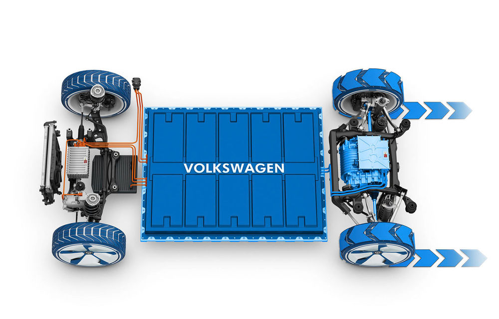 Volkswagen avertizează: „Am putea asista la o criză a bateriilor litiu-ion în 2025” - Poza 1