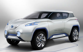 Nissan va extinde gama de modele electrice: Terra va fi un SUV construit pe platforma noului Leaf