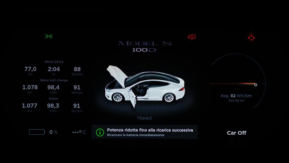 Fanatismul clienților Tesla stabilește recorduri mondiale: un Model S a parcurs 1078 de kilometri cu un singur plin - Poza 5