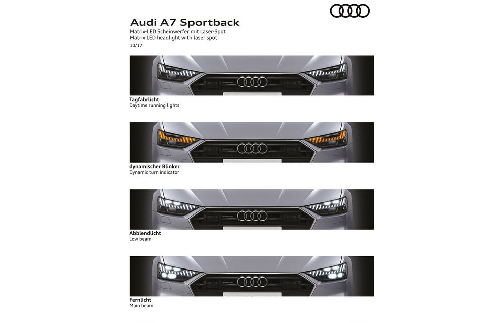 Audi A7 Sportback ajunge la a doua generație: exterior conservator, butoanele fizice de la interior dispar, iar tehnologia e la ea acasă - Poza 31