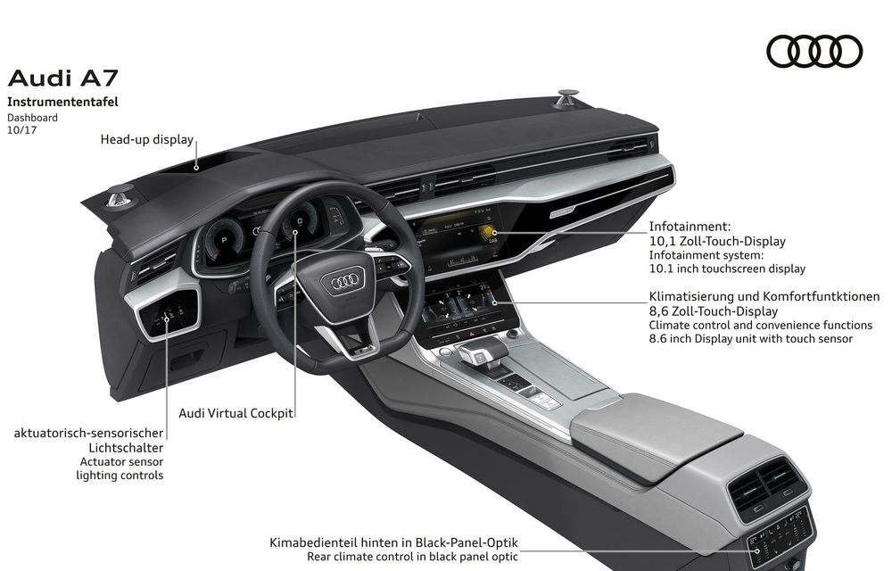 Audi A7 Sportback ajunge la a doua generație: exterior conservator, butoanele fizice de la interior dispar, iar tehnologia e la ea acasă - Poza 38