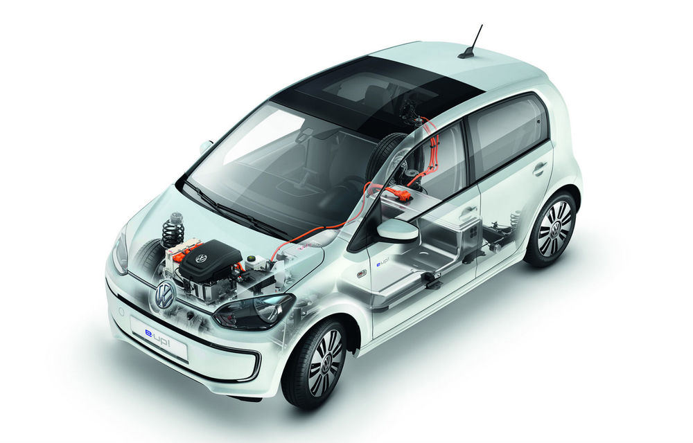 Plan pe 5 ani: Volkswagen va investi peste 70 de miliarde de euro pentru a deveni “lider global în domeniul vehiculelor electrice” - Poza 1