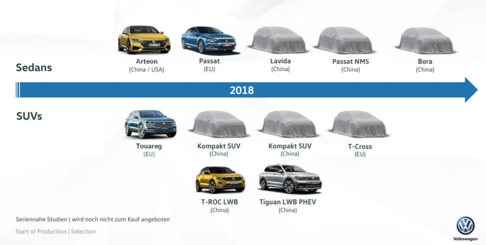 Volkswagen Passat facelift apare în 2018: modelul german va avea în continuare versiune hibridă - Poza 2