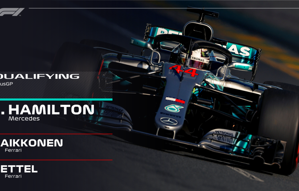 Hamilton, pole position la Melbourne pentru prima cursă a sezonului! Raikkonen și Vettel vor pleca de pe următoarele două locuri - Poza 2