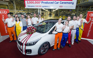 Kia aniversează 3 milioane de mașini produse în Europa: Sportage și Cee'd sunt principalele modele fabricate la uzină din Slovacia