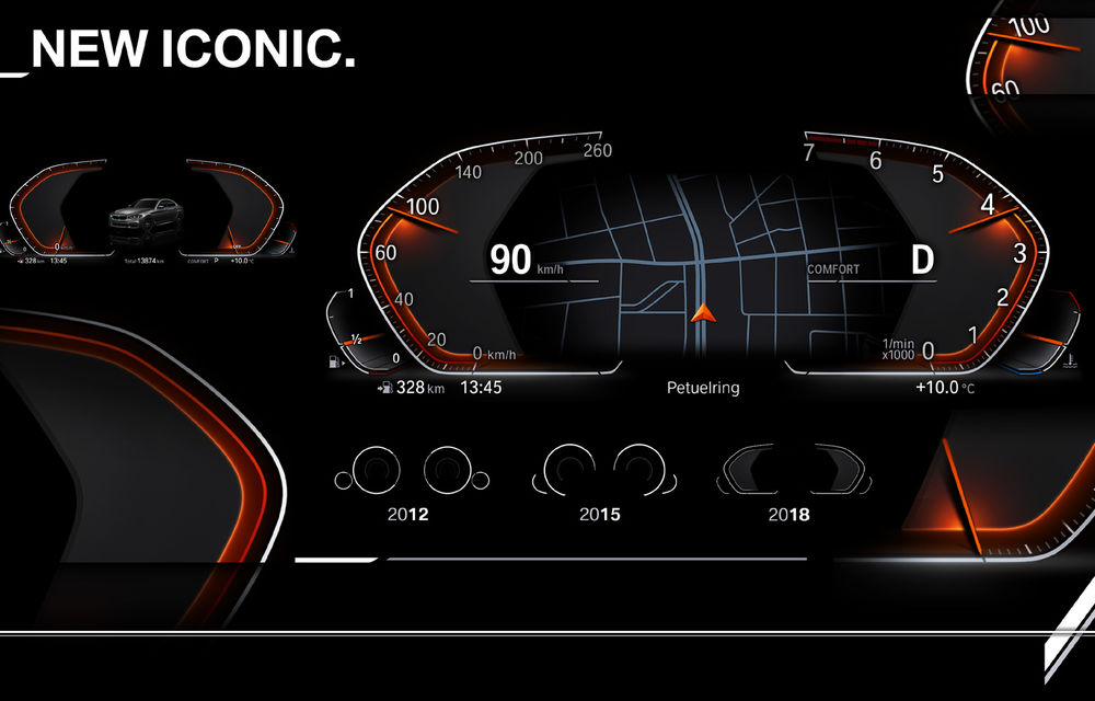 BMW prezintă următoarea generație pentru instrumentarul de bord și consola centrală: noul sistem are funcții noi și este mai ușor de personalizat - Poza 2