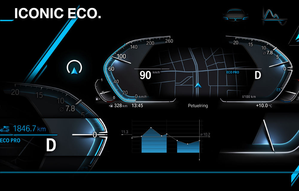BMW prezintă următoarea generație pentru instrumentarul de bord și consola centrală: noul sistem are funcții noi și este mai ușor de personalizat - Poza 3