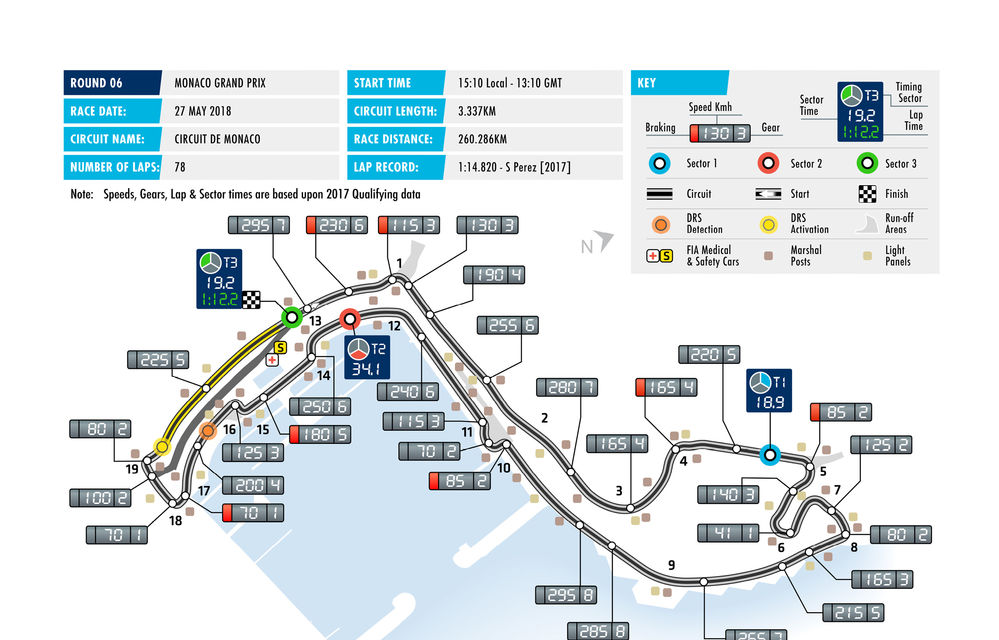Avancronica Marelui Premiu al statului Monaco: momentul revanșei pentru Ferrari și Red Bull - Poza 2