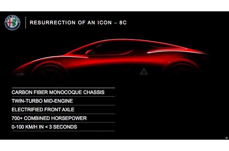 Renașterea unor legende: Alfa Romeo va relansa modelele 8C și GTV în cel mult 4 ani - Poza 2