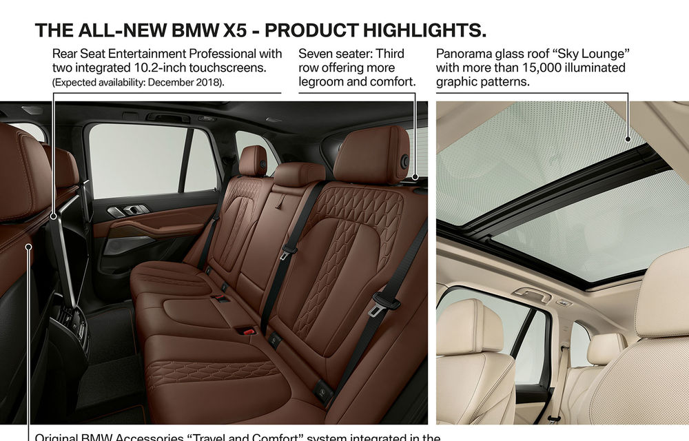 Noua generație BMW X5 se prezintă oficial: SUV-ul primește motoare diesel mai puternice, direcție integrală și un pachet off-road - Poza 51