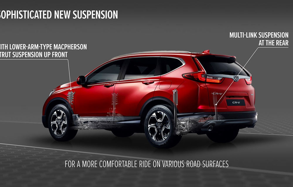Honda dezvăluie din secretele noii generații CR-V: suspensie Multilink spate și tracțiune integrală inteligentă disponibilă opțional - Poza 5