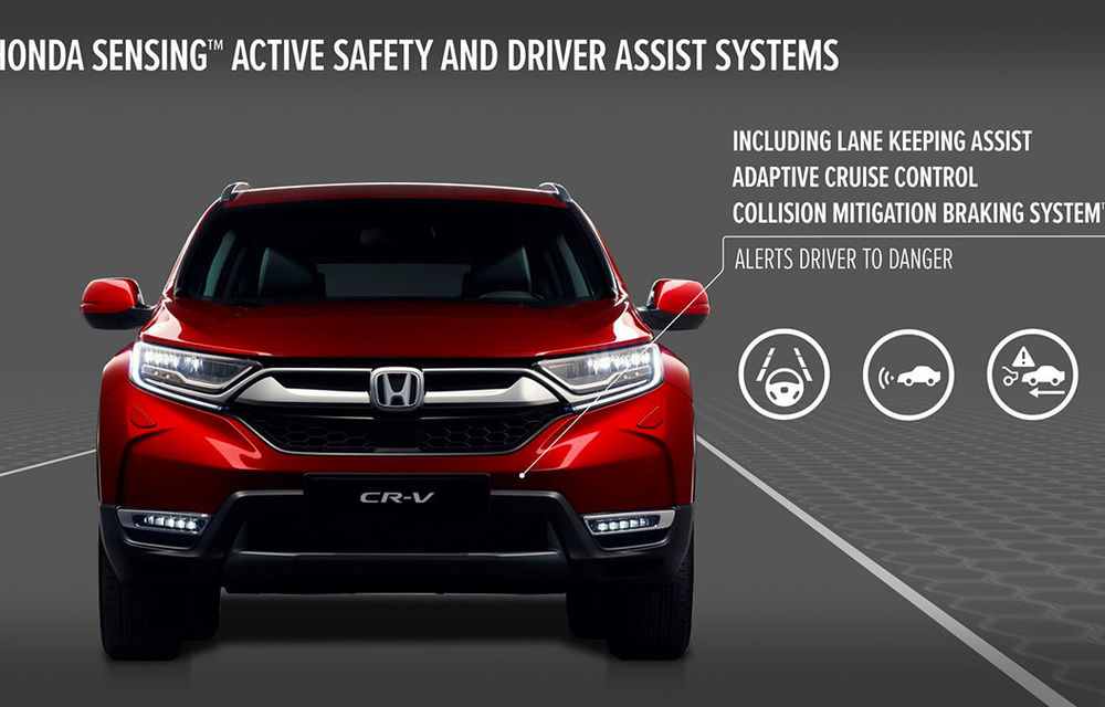 Honda dezvăluie din secretele noii generații CR-V: suspensie Multilink spate și tracțiune integrală inteligentă disponibilă opțional - Poza 4