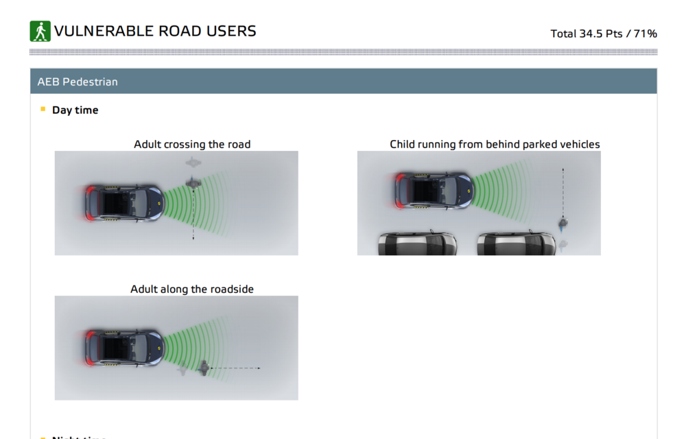 Testele Euro NCAP: cum sunt realizate și prin ce probe trec mașinile în încercarea de a bifa mult-râvnitele cinci stele - Poza 8