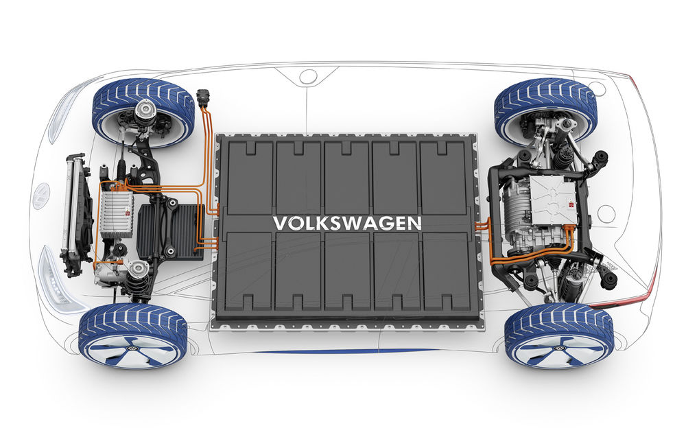10 lucruri pe care trebuie să le știi despre viitoarele mașini electrice Volkswagen - Poza 7