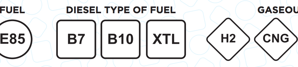 Coduri noi la pompele de carburanți: Benzină E5, E10 sau E85 și diesel B7, B10 sau XTL - Poza 2