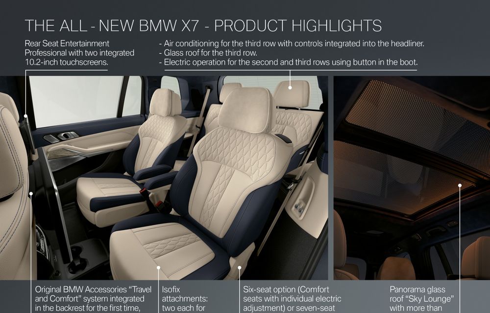 Oficial: BMW X7 se prezintă. Cel mai mare SUV din gama bavarezilor oferă 7 locuri și motorizări de până la 400 CP în Europa - Poza 57
