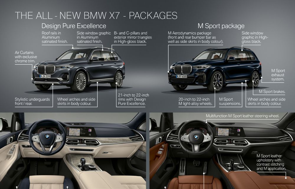 Oficial: BMW X7 se prezintă. Cel mai mare SUV din gama bavarezilor oferă 7 locuri și motorizări de până la 400 CP în Europa - Poza 55