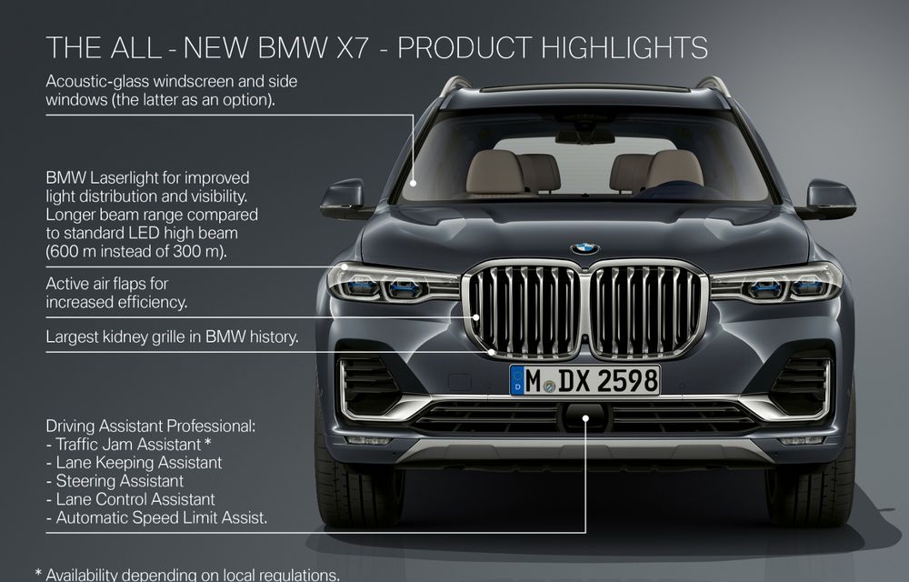 Oficial: BMW X7 se prezintă. Cel mai mare SUV din gama bavarezilor oferă 7 locuri și motorizări de până la 400 CP în Europa - Poza 54