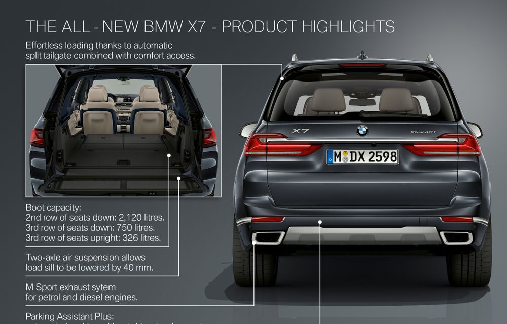 Oficial: BMW X7 se prezintă. Cel mai mare SUV din gama bavarezilor oferă 7 locuri și motorizări de până la 400 CP în Europa - Poza 56