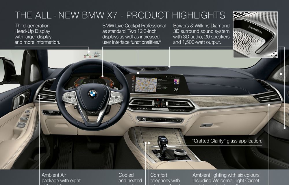 Oficial: BMW X7 se prezintă. Cel mai mare SUV din gama bavarezilor oferă 7 locuri și motorizări de până la 400 CP în Europa - Poza 53