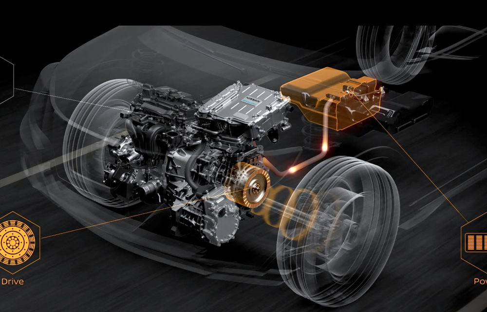 Nissan va introduce în Europa în 2022 sistemul de propulsie e-Power: motor electric și baterie alimentată de la un motor pe benzină - Poza 2