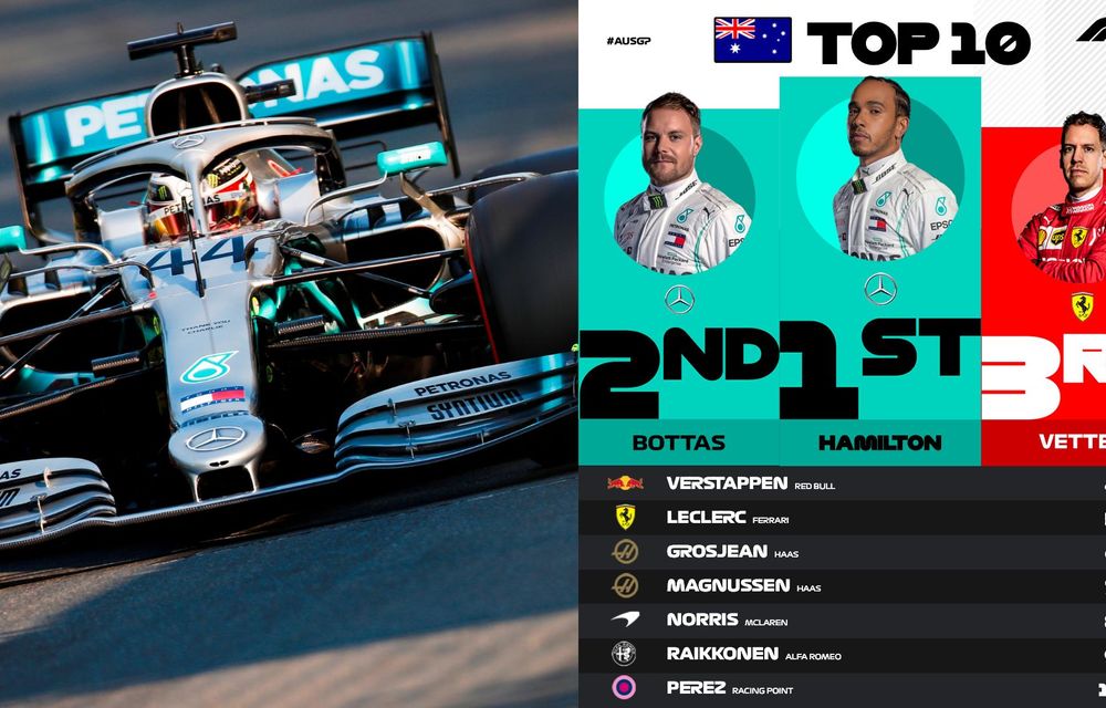 Hamilton, pole position în Australia după ce l-a învins pe Bottas cu o zecime de secundă. Vettel și Verstappen, a doua linie a grilei - Poza 2