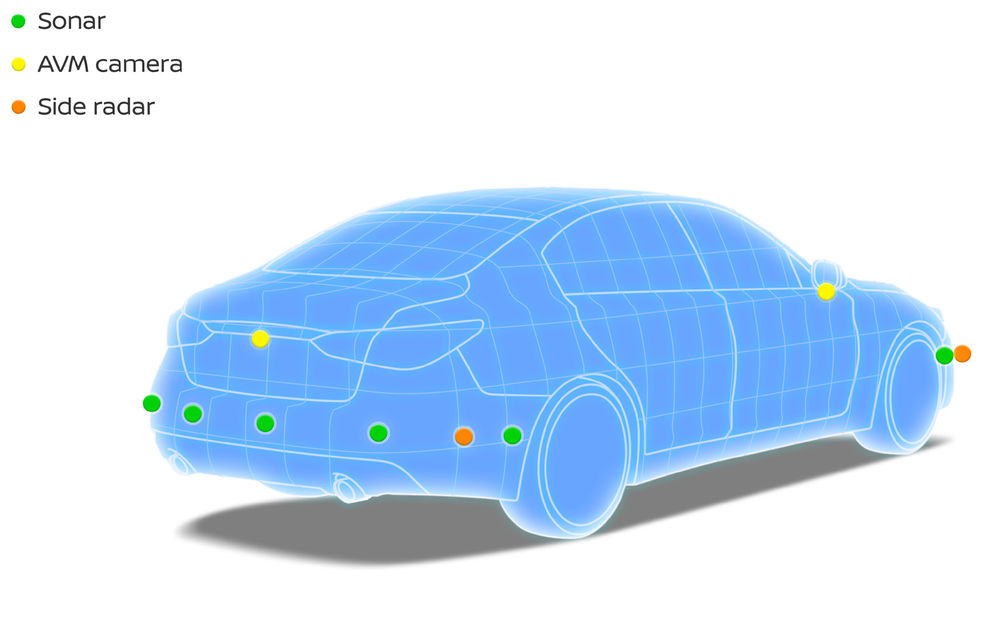 Funcții noi pentru Nissan ProPilot: sistemul colaborează cu aplicația de navigație și permite condusul fără mâini pe volan pe autostradă pe aceeași bandă - Poza 4