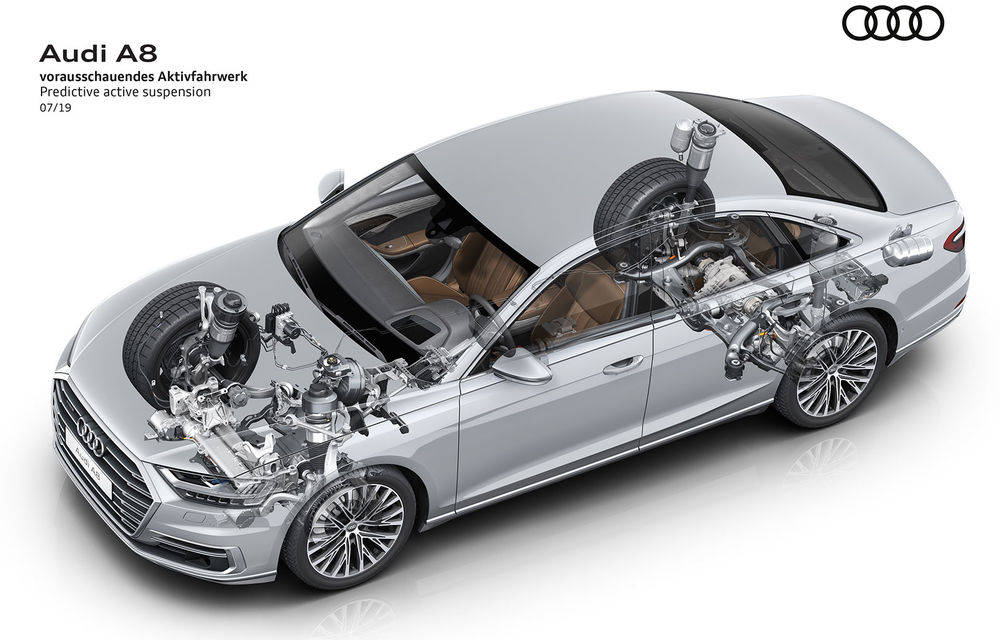 Audi A8 va fi disponibil cu o suspensie activă predictivă: sistemul reacționează și modifică setările în doar cinci zecimi de secundă - Poza 4